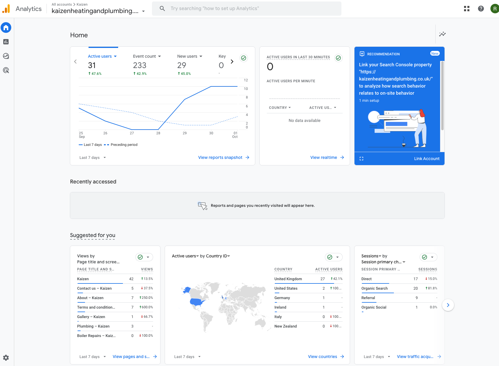 SEO and performance optimisation for Kaizen’s website, ensuring continuous success.